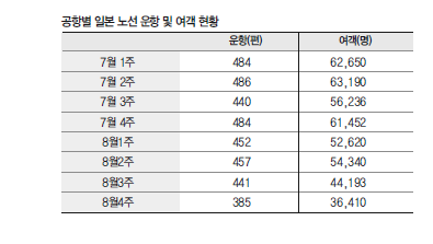 에디터 사진